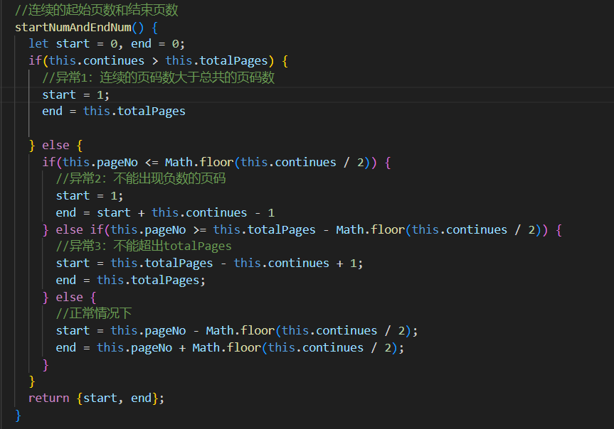 code