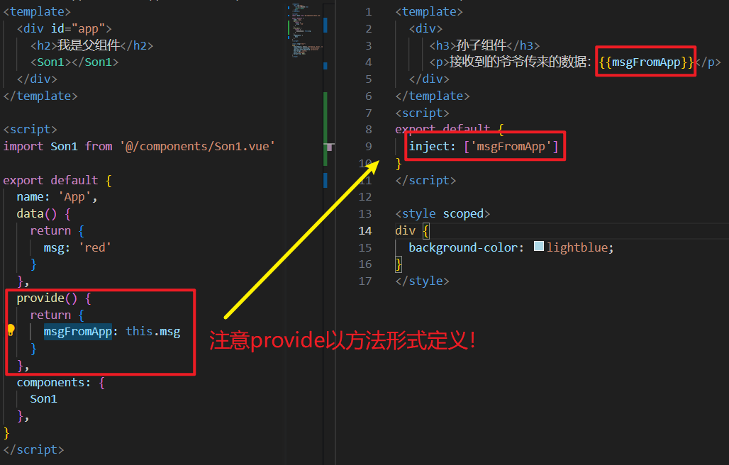 父组件向子孙组件共享数据