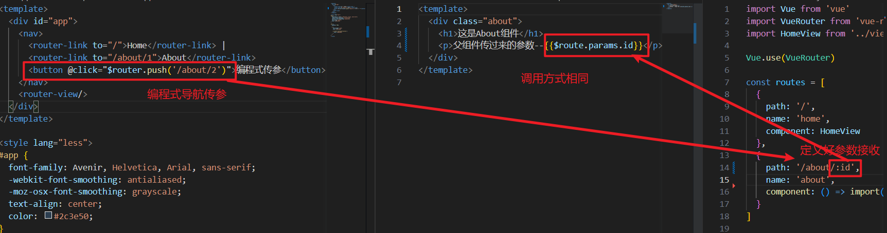 code