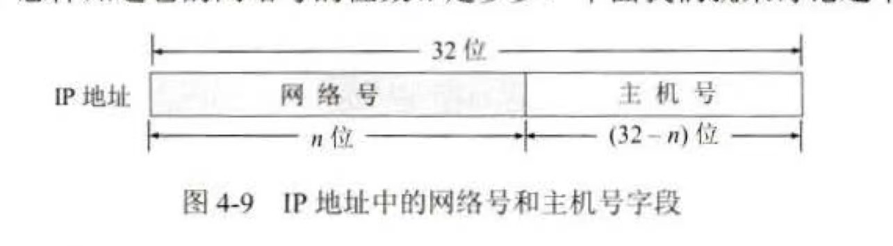 IP地址中的网络号和主机号字段