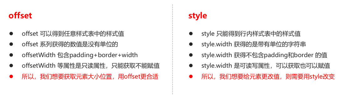 offset v.s. style