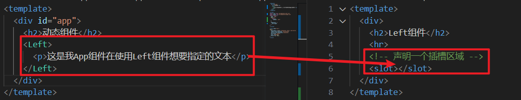 slot标签